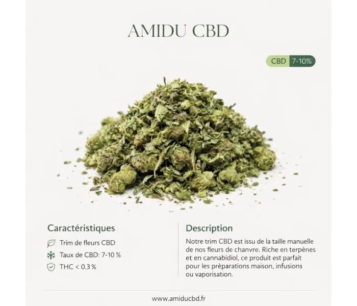 trim cbd pas cher